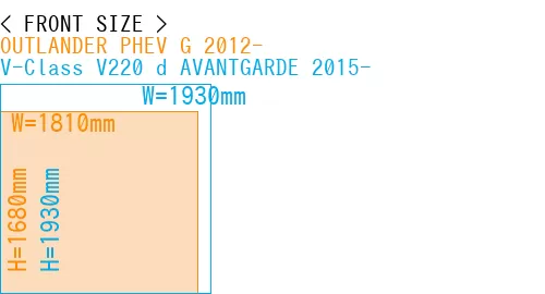 #OUTLANDER PHEV G 2012- + V-Class V220 d AVANTGARDE 2015-